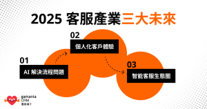 客服產業三大未來 OG