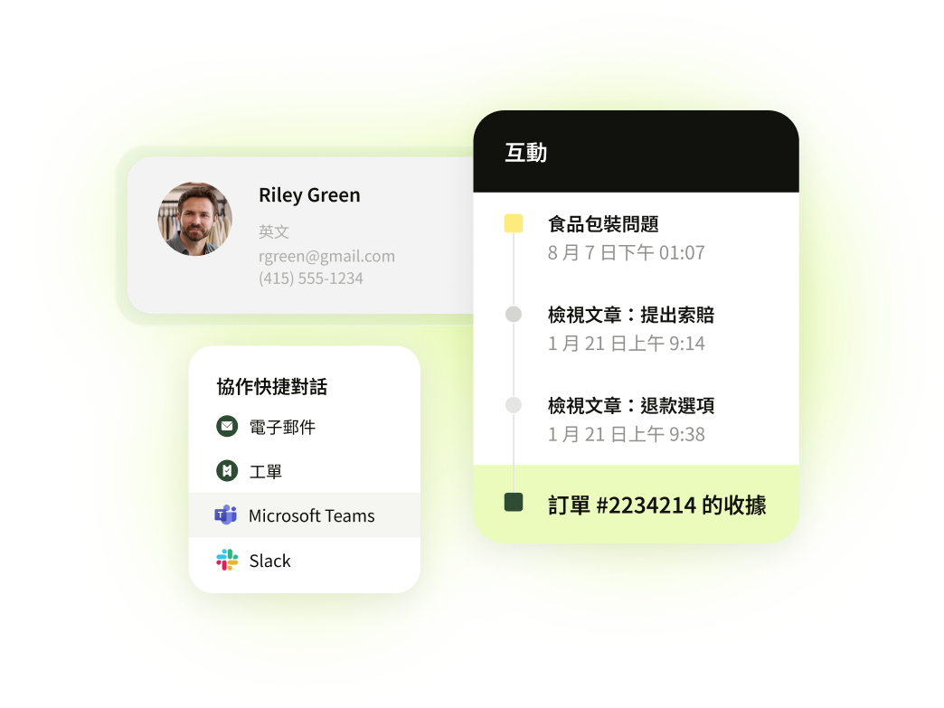Zendesk 工單處理系統示意圖
