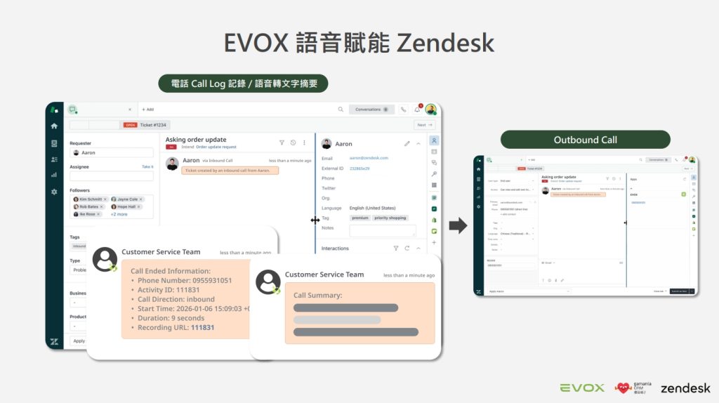 EVOX 解決方案整合˙ Zendesk 後,包含來電號碼、通話時間、通話錄音檔案等資料都會完整記錄在 Zendesk 工單上。