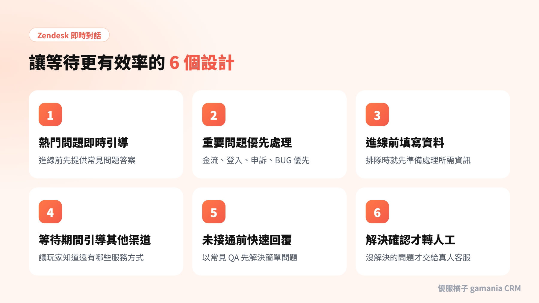 Zendesk 即時對話的 6 個流程設計
