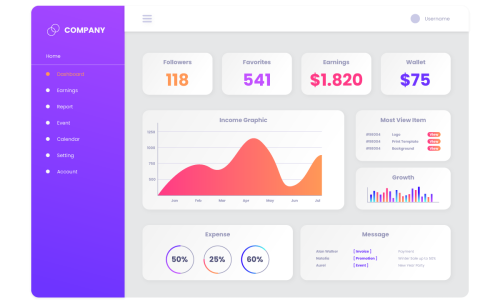 Dashboard