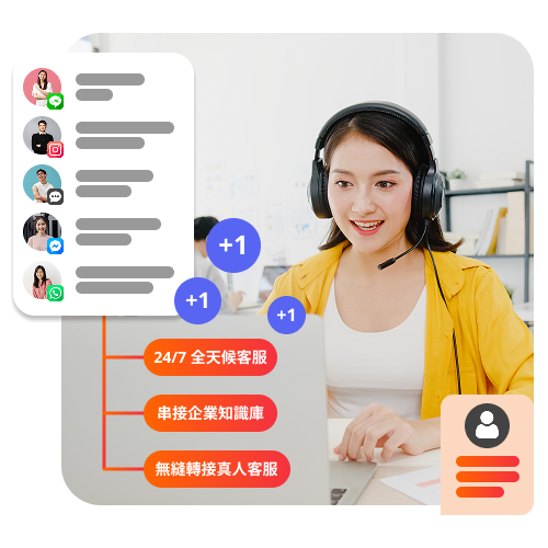 24/7 社群智能客服服務