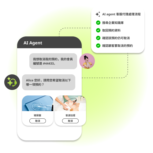 Zendesk AI Agent 客服代理示意圖