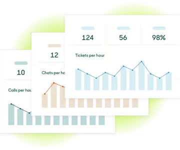 Zendesk_管理指標