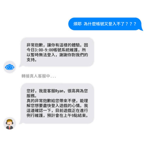 轉真人客服